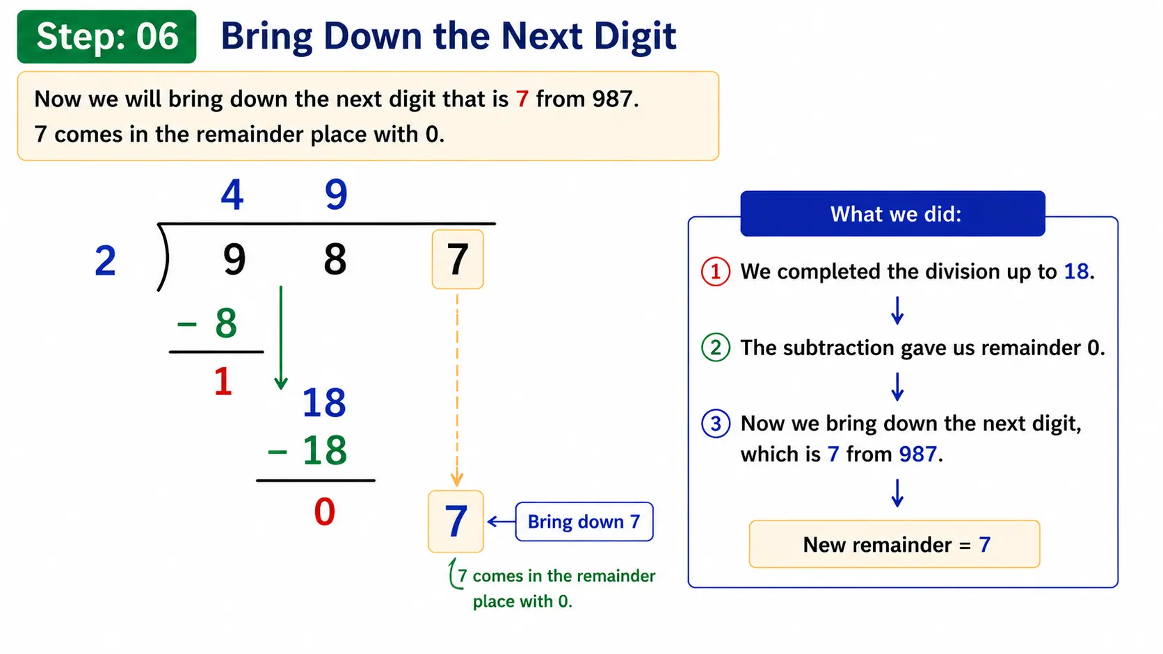 Long_div_step_06