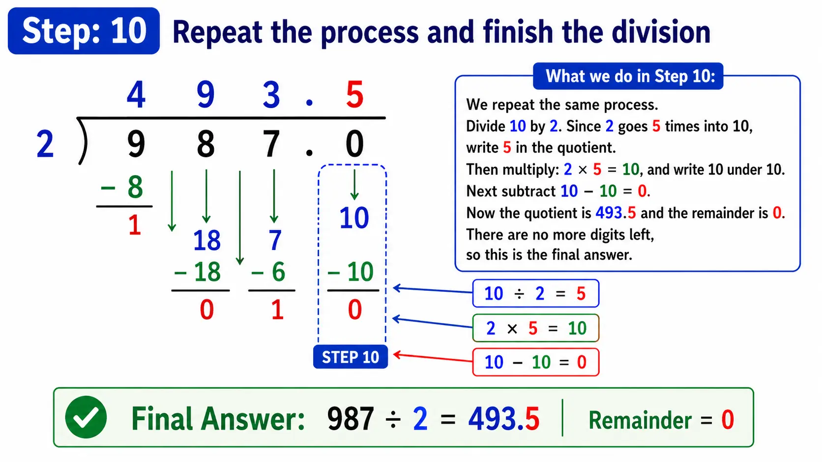 Long_div_step_10