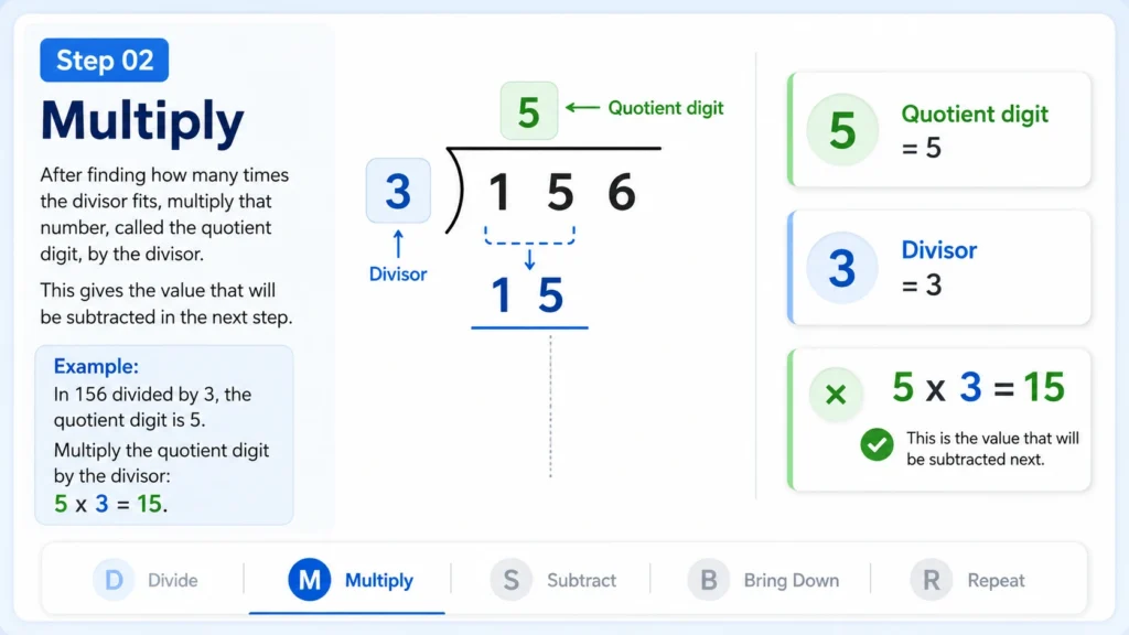 long_division_easy_step02