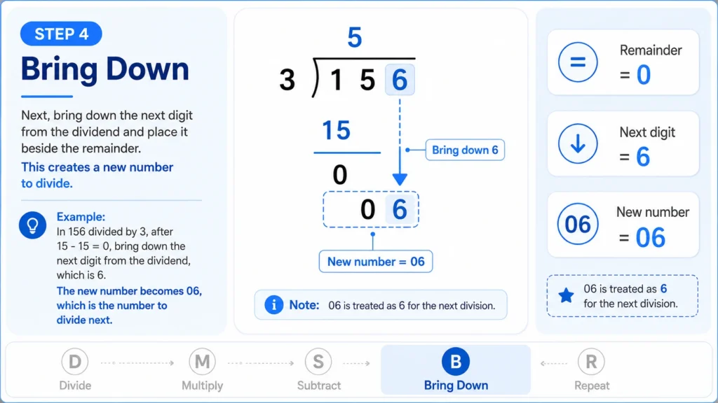 long_division_easy_step04