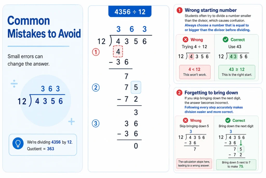 Common_mistakes