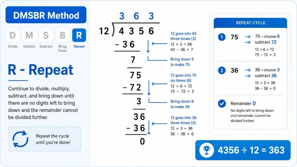 DMSBR_Method_R