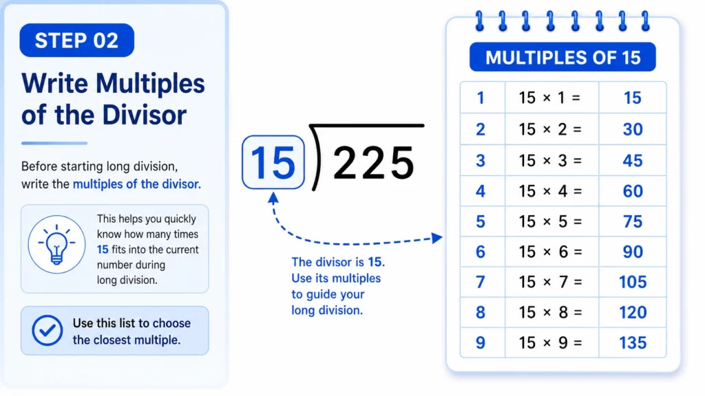 setp02_write_multiples