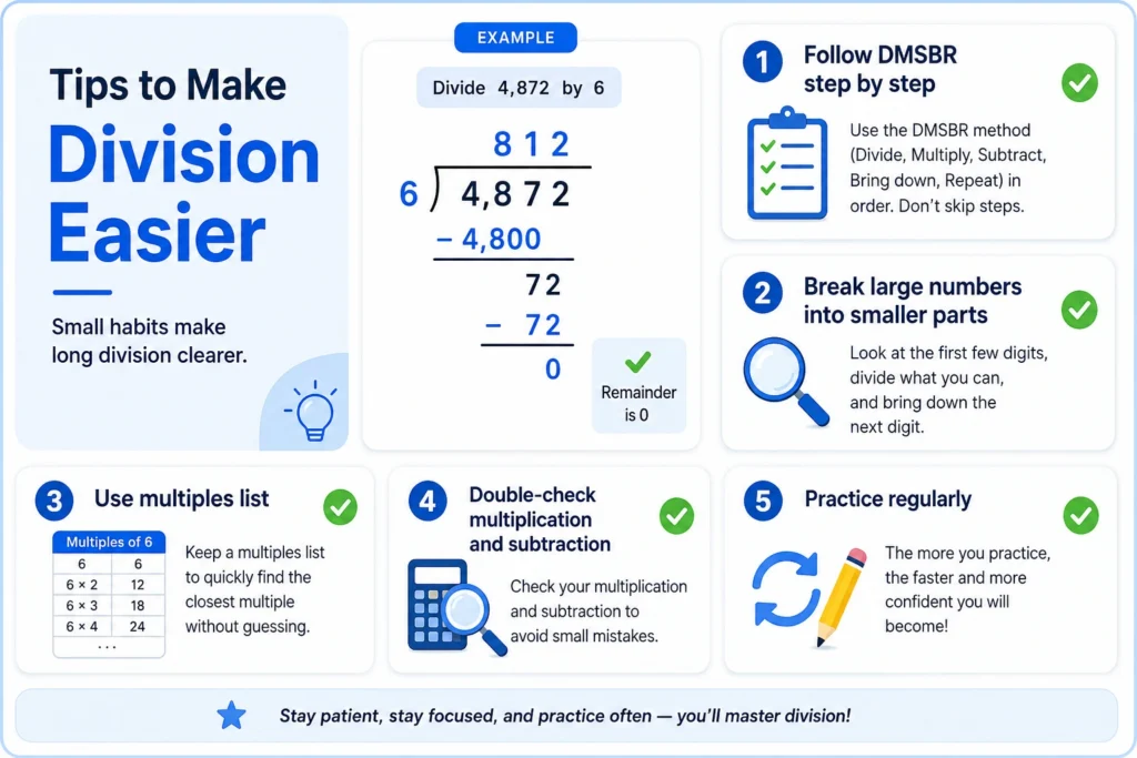 tips_to_make_division_easier